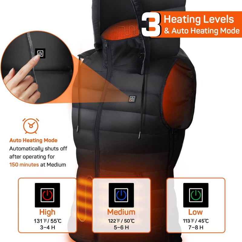 Dr. Prepare Heated Vest, Unisex Winter Hooded Heated Vests Outerwear for Men Women, Lightweight USB Electric Heated Clothing Vest with 3 Heating Levels, Adjustable Size (Battery Pack Not Included) - Image 3
